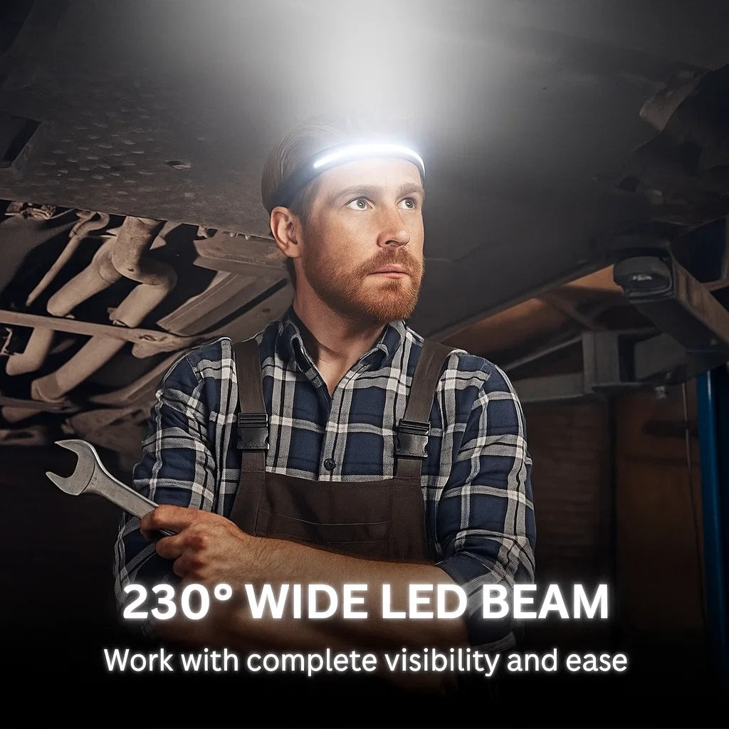 HandyMr™ GlowMate 2025 – Wireless LED Light with Motion Sensor