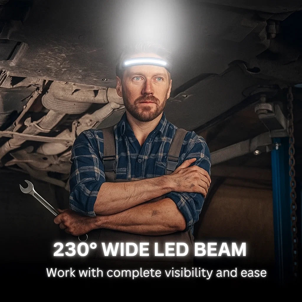 HandyMr™ GlowMate 2025 – Wireless LED Light with Motion Sensor